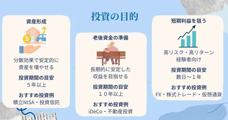 投資目的別のおすすめ一覧