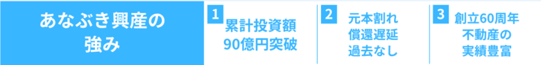 あなぶき興産の強み3つの図